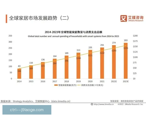 基于加维欧协联数据的深度解析与全球产业发展趋势综合研究报告